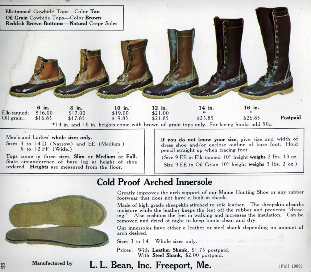 Ll Bean Boot Size Chart